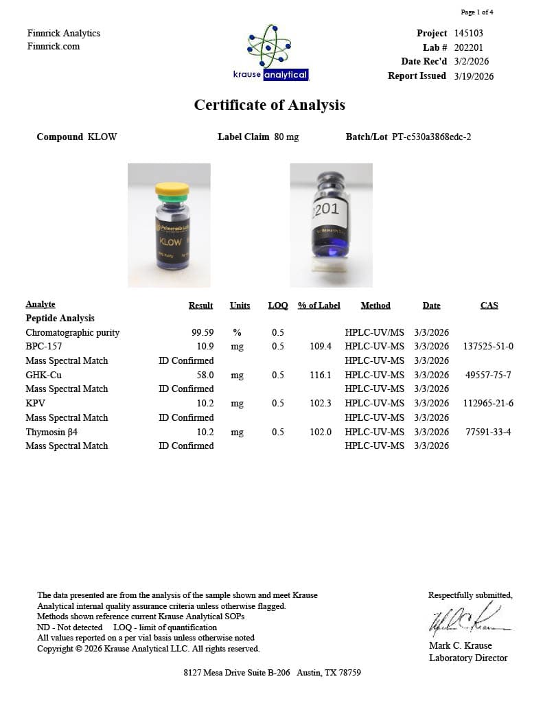 KLOW 80mg Certificate of Analysis