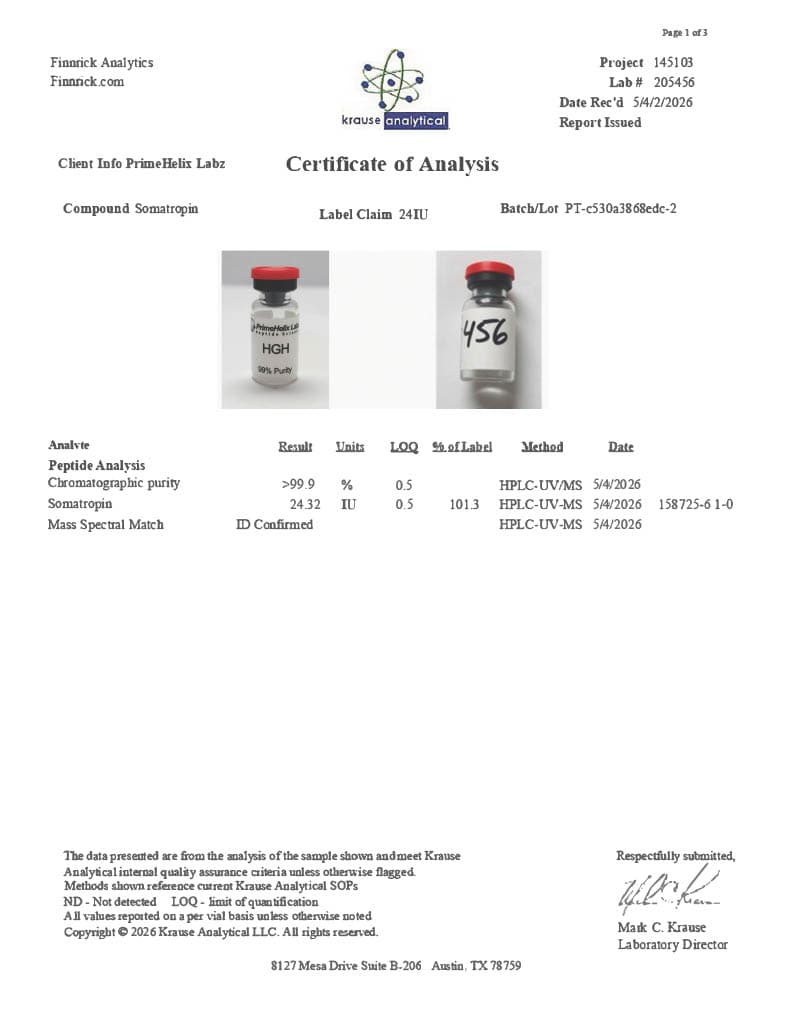 HGH 24IU Certificate of Analysis