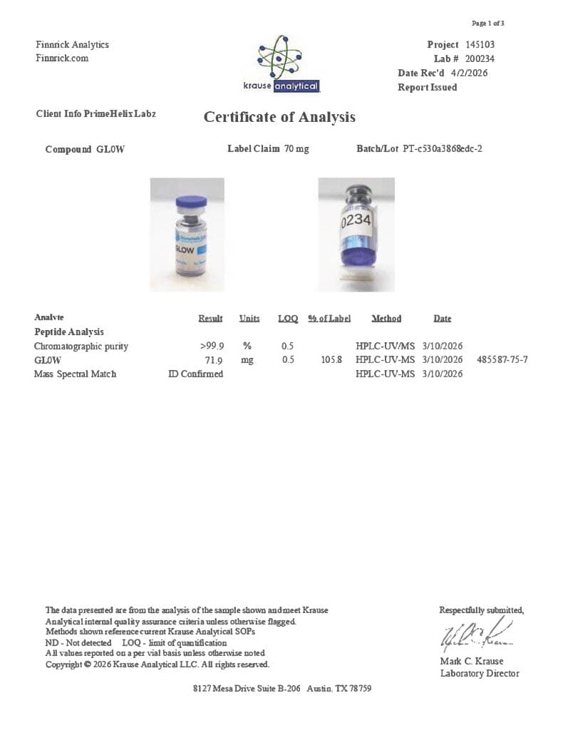 GLOW 70mg Certificate of Analysis