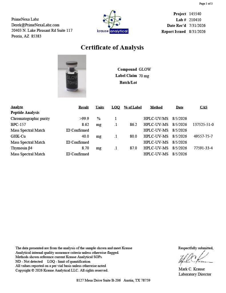 GLOW 70mg Certificate of Analysis 2