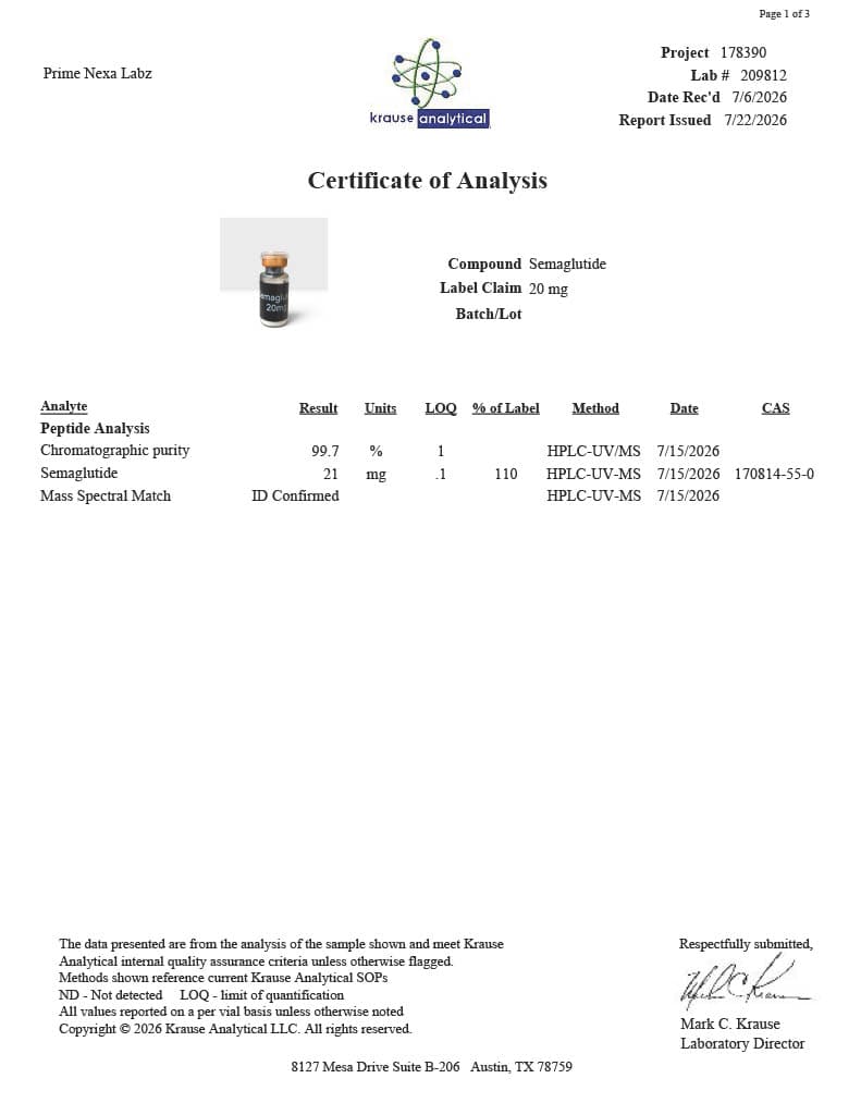 PH-SM1 20mg Certificate of Analysis